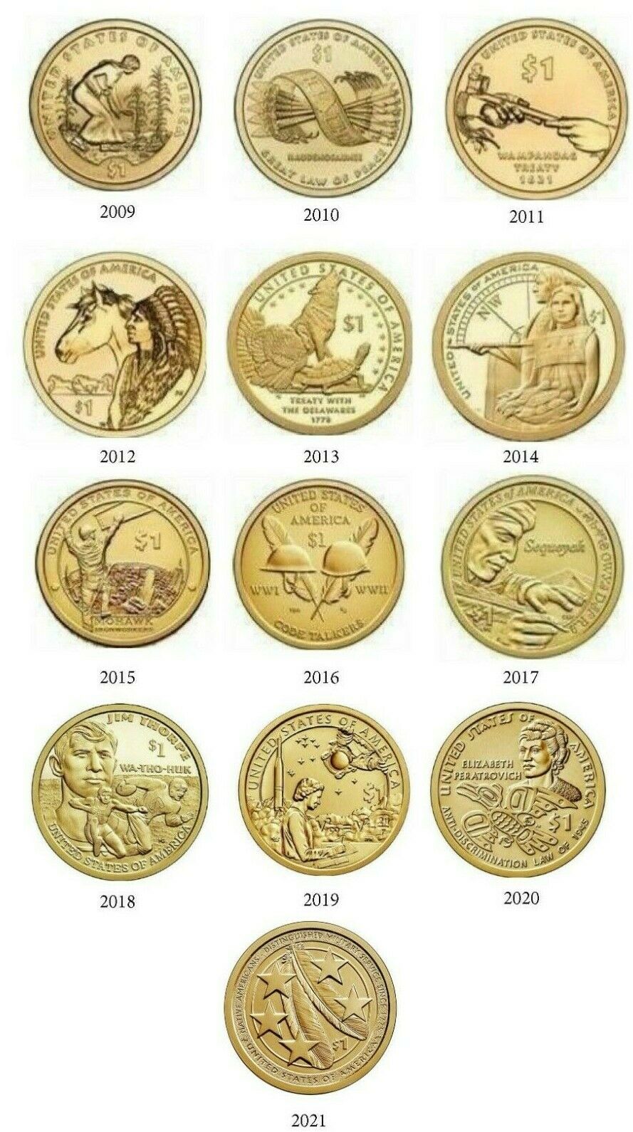 2009-2021 Sacagawea Native American 26 Coin P+d Bu Uncirculated Dollar Set