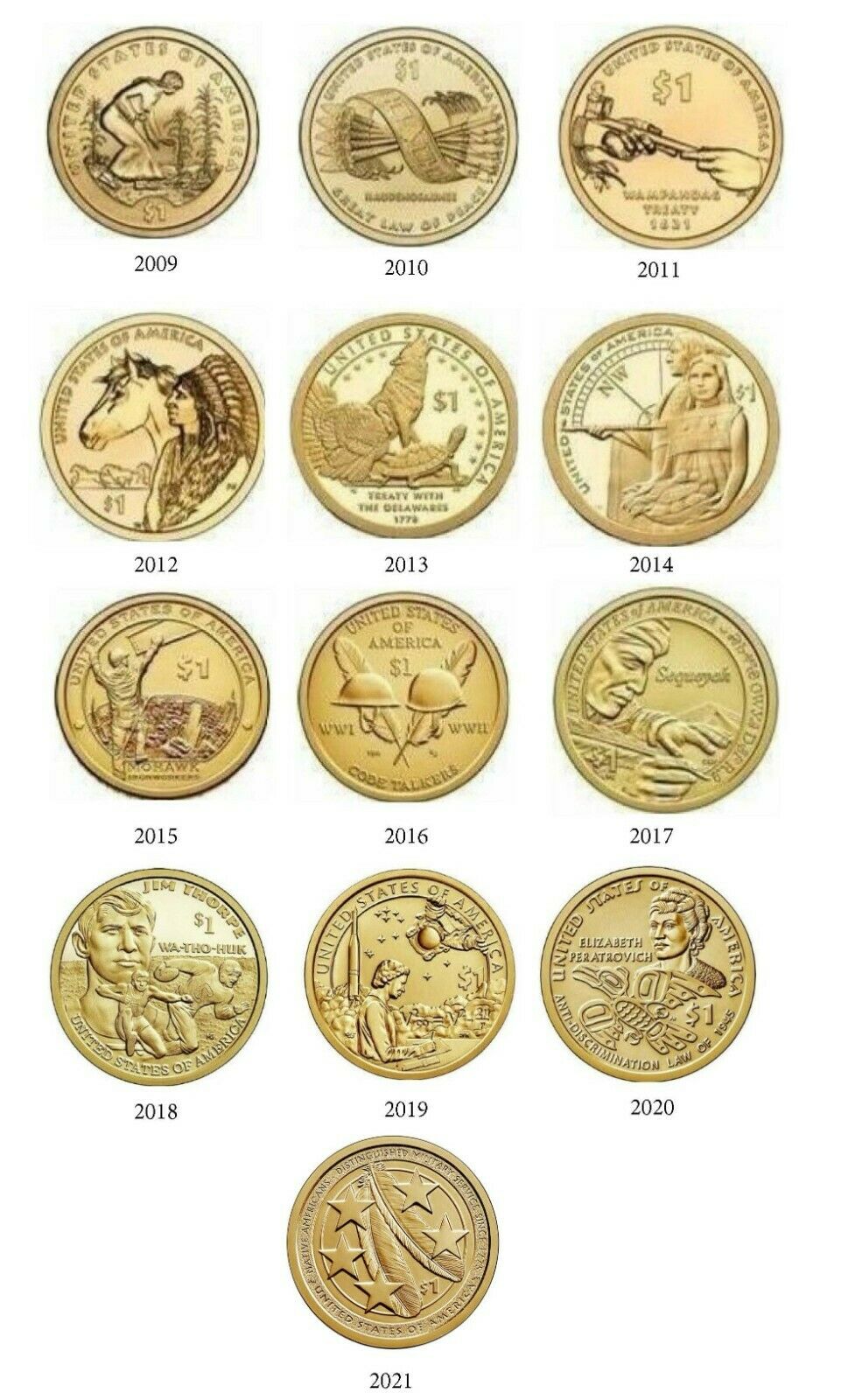 2009-2021 Sacagawea Native American 13 Coin BU Uncirculated Dollar Set